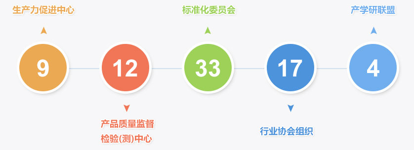 img8 首页| PP电子游戏中国区官方网站